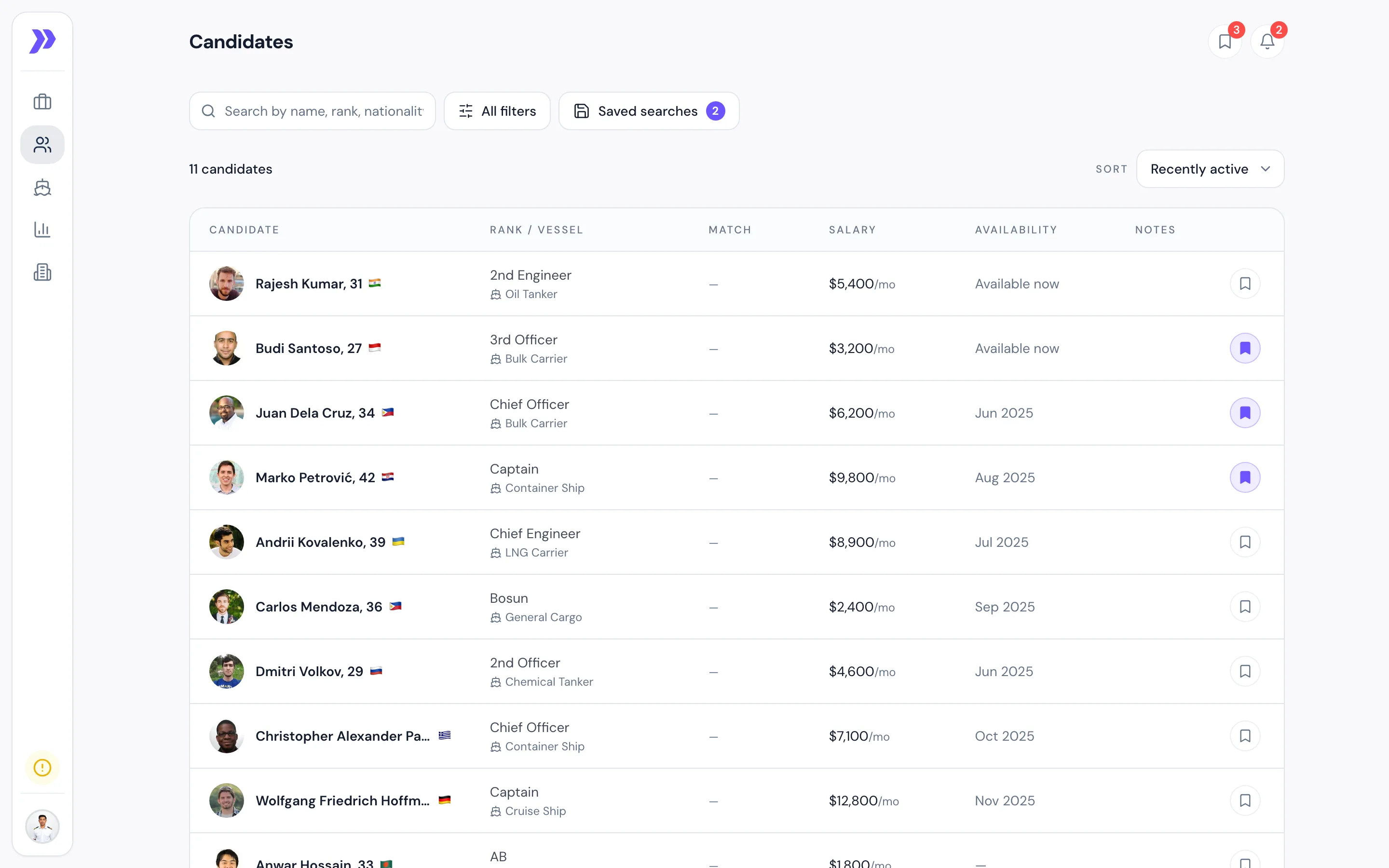 Maritime candidate search with rank, vessel experience and availability filters.